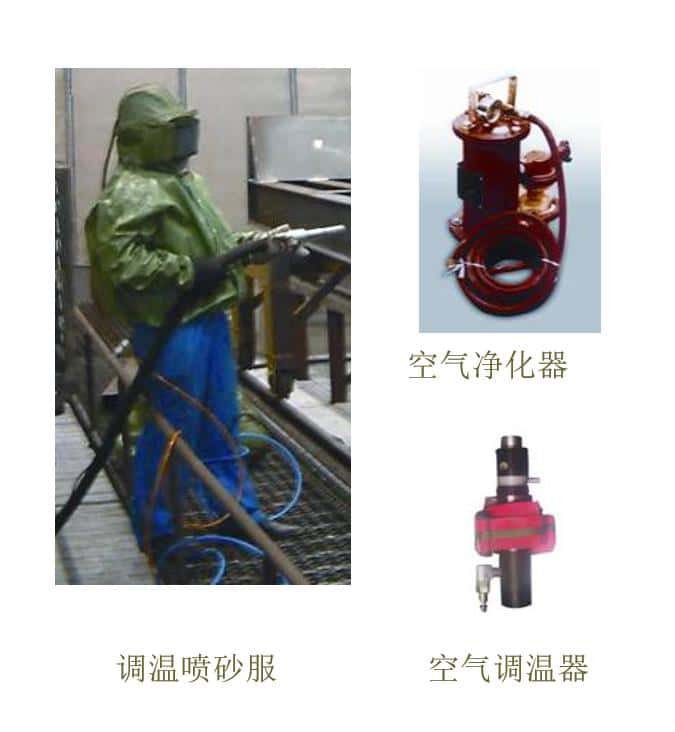 环保型蜂窝式风力循环喷砂房调温式喷砂防护系统