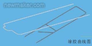 newmaker.com
